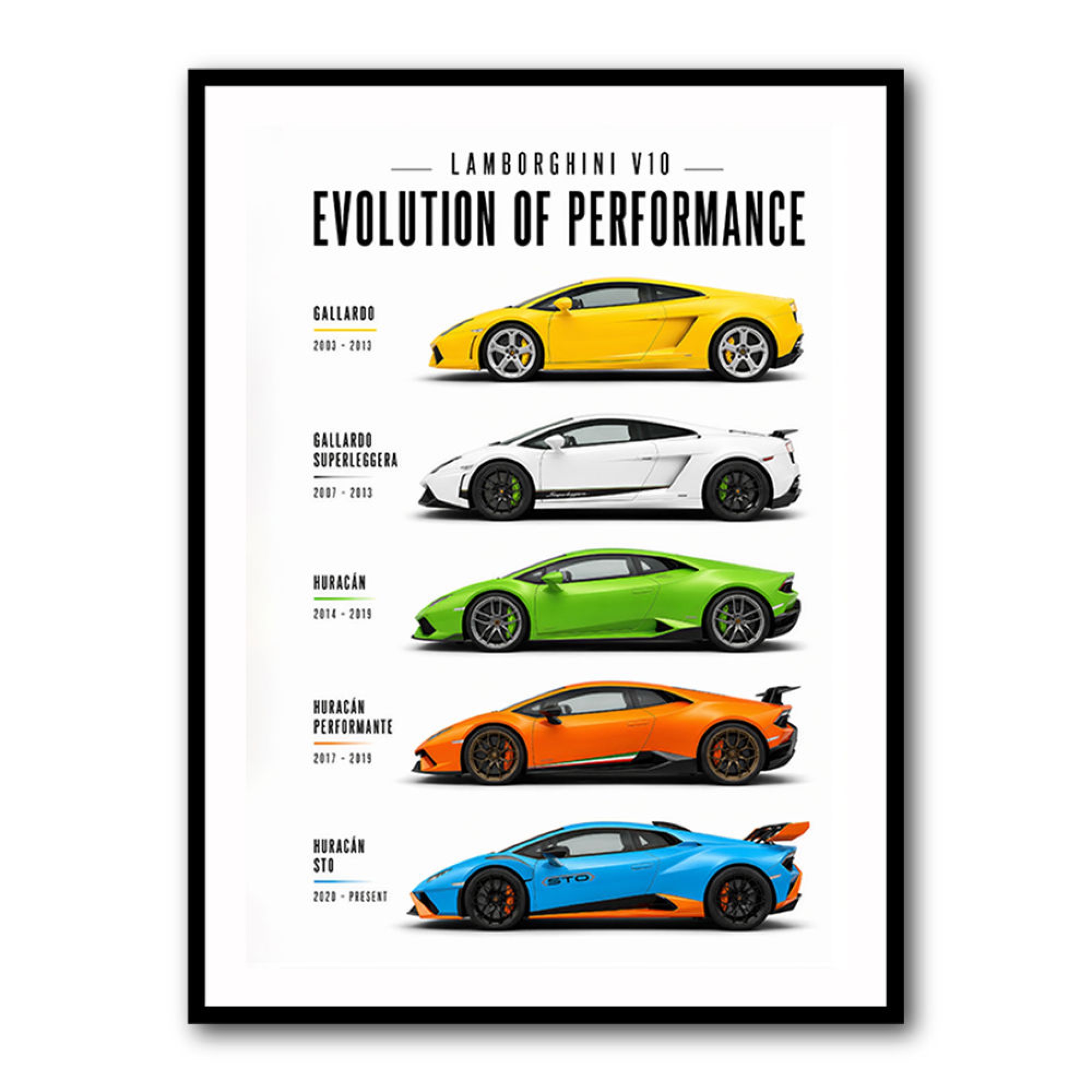 V10 Evolution Colorful Wall Art Car Print UAE